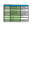 AAU main cumpus-ILS.xlsx